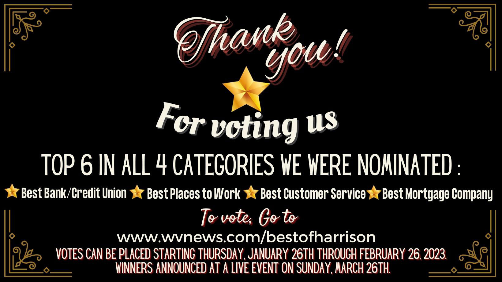 Voting